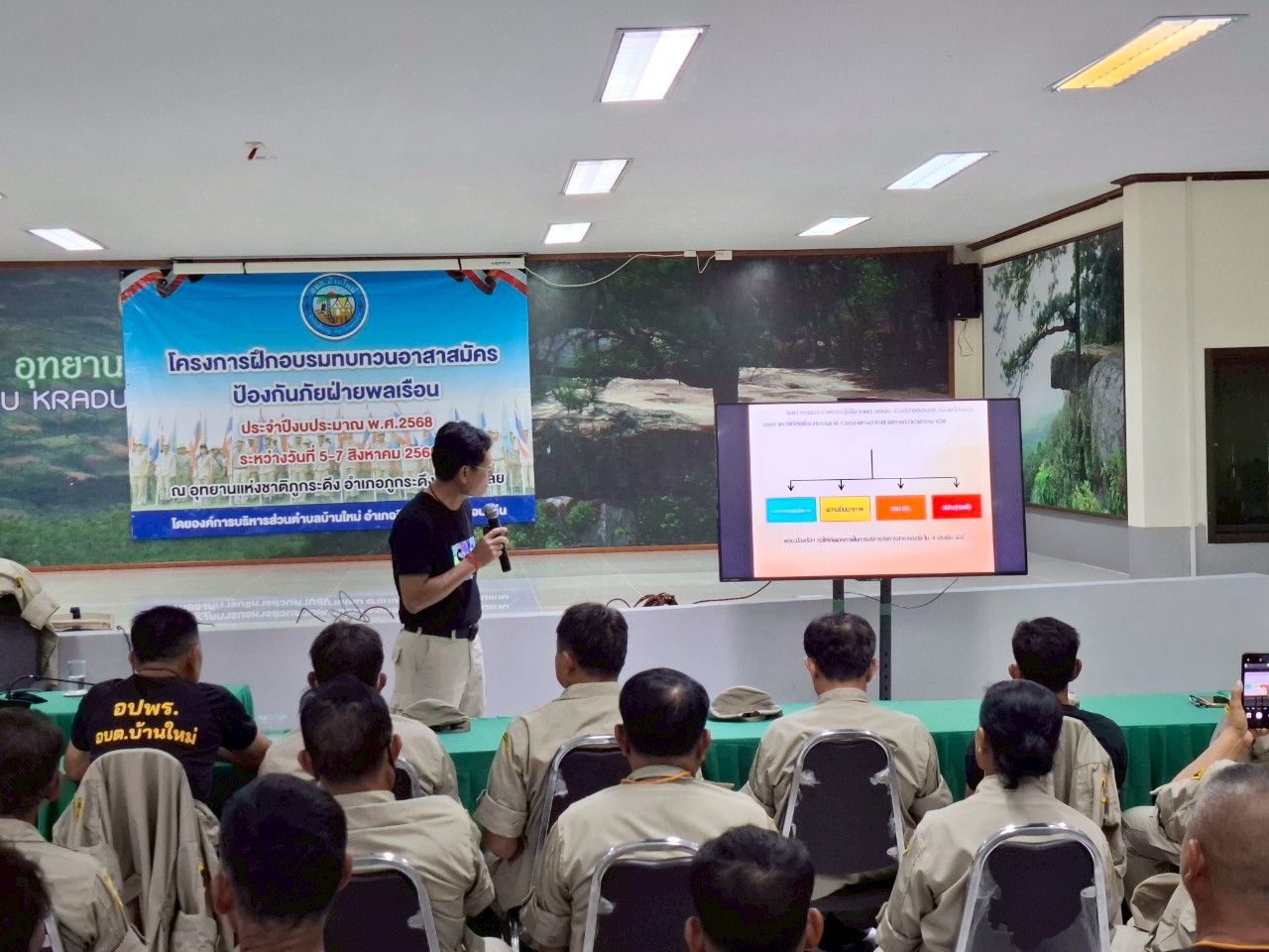 LINE_ALBUM_ทบทวน อปพร. 68_250813_58_396.jpg